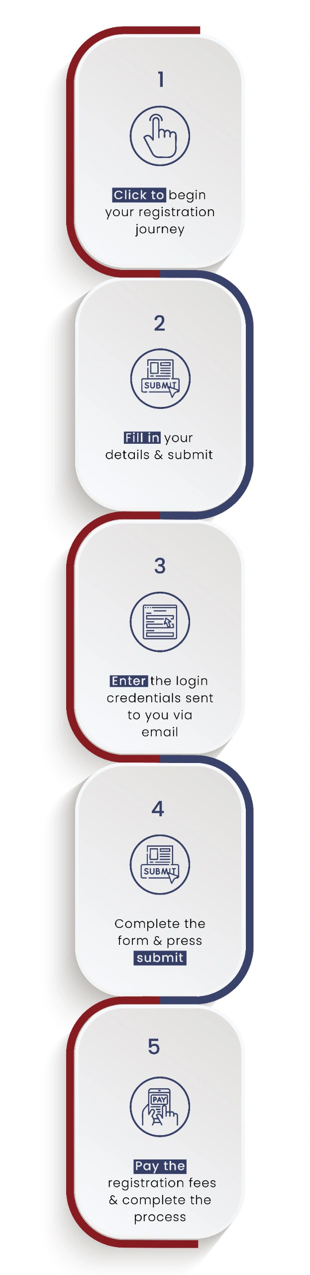 NMIMS MST Brochure Mobile View